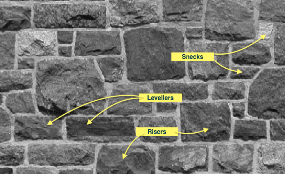 Sneck Style masonry