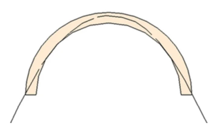 Limit Arch
